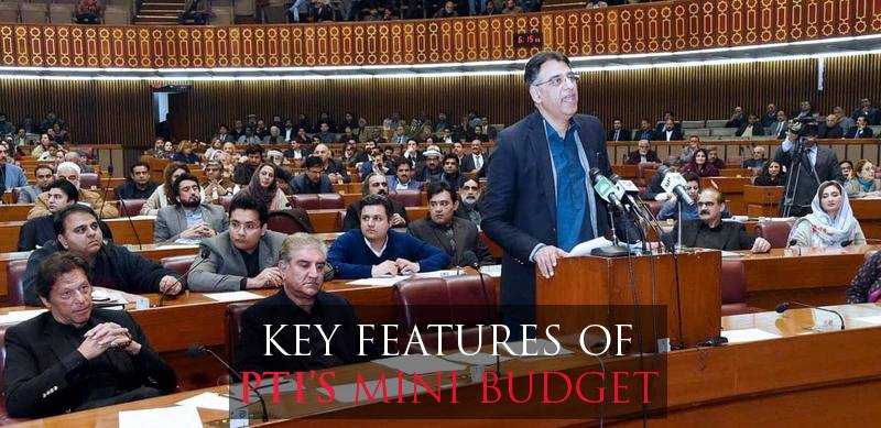 Salient Features Of PTI's Mini-Budget and Reaction To It