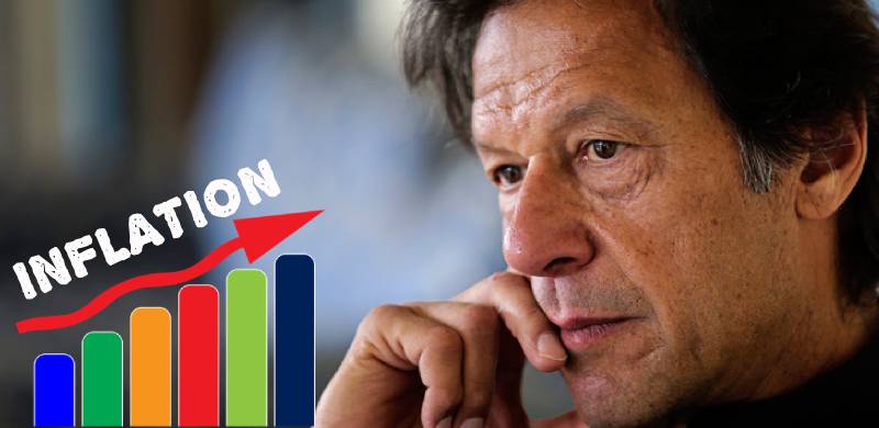 Statistics Show PTI Government Is Failing To Control Inflation