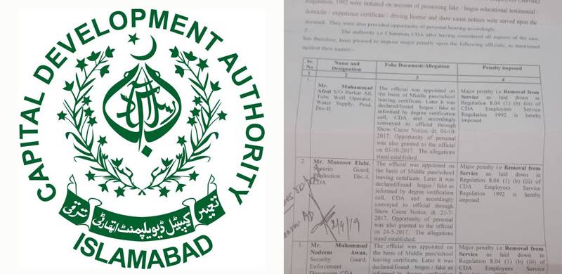 After PIA, CDA Also Fires Six Employees Over Fake Degrees