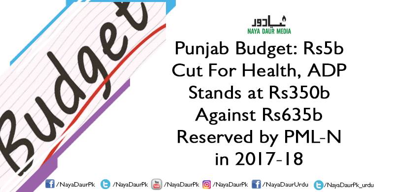 Punjab Budget: Rs5b Cut For Health, ADP Stands at Rs350b Against Rs635b Reserved by PML-N in 2017-18