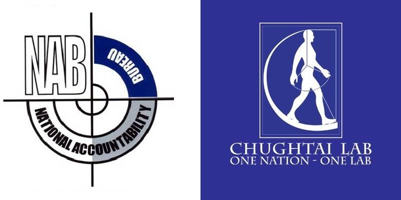 Chughtai Laboratories Reduce Covid-19 Test Charges By Half After NAB Intervenes