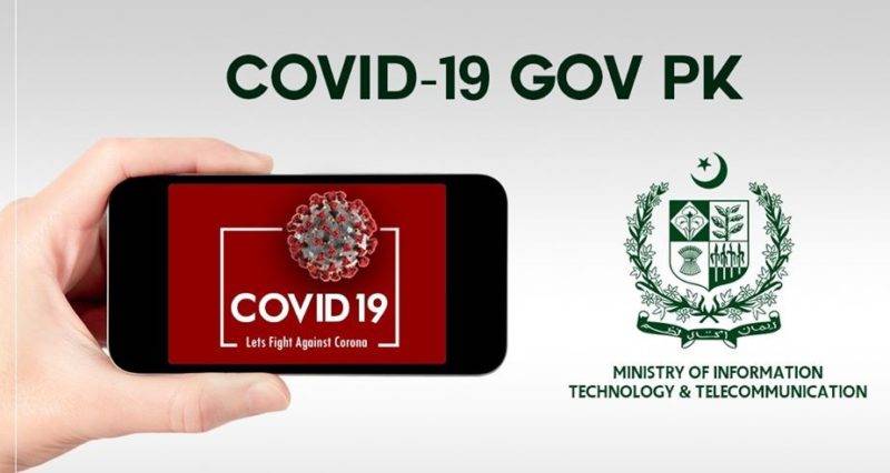 Govt Of Pakistan’s COVID App Completely Invades Privacy