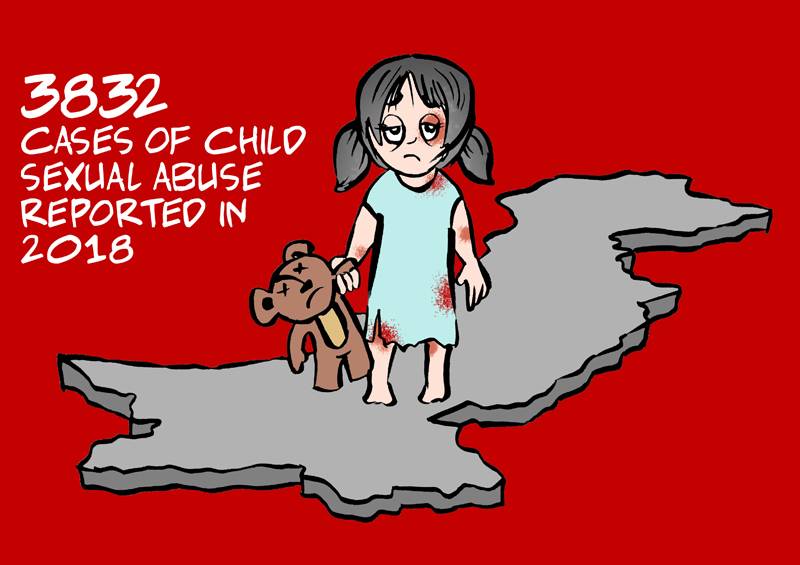 Stop Child Abuse: World Children Day 2020