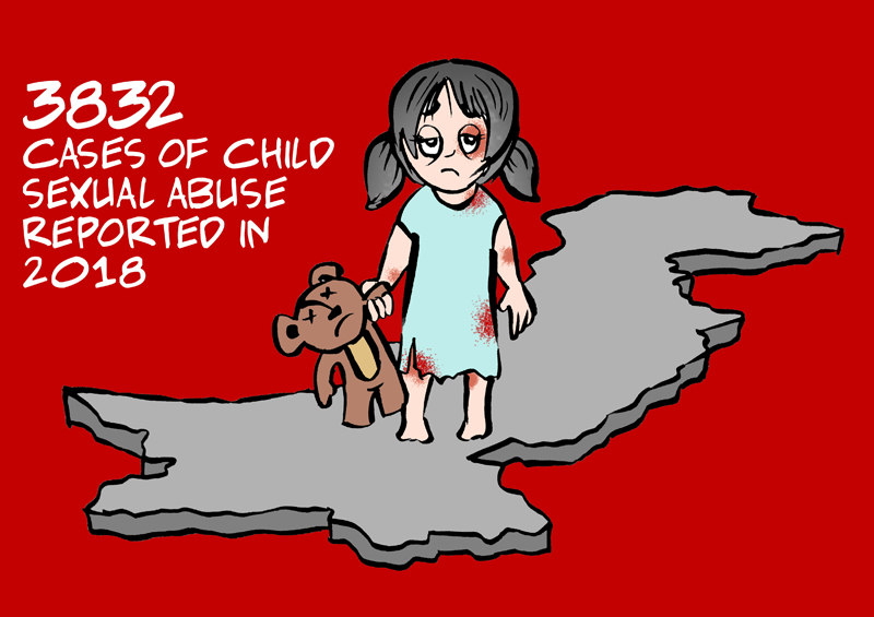 Cartoon By Afraid Canvas: 3,832 Cases Of Child Abuse Were Reported In Pakistan During 2018c